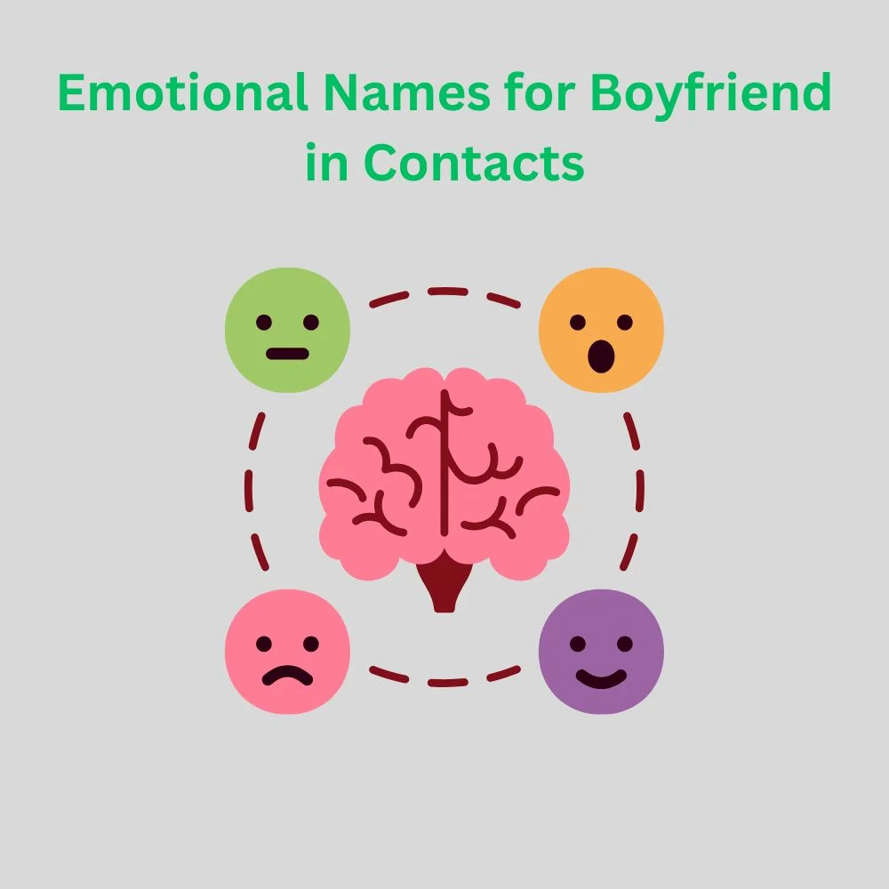 Emotional Names for Boyfriend in Contacts