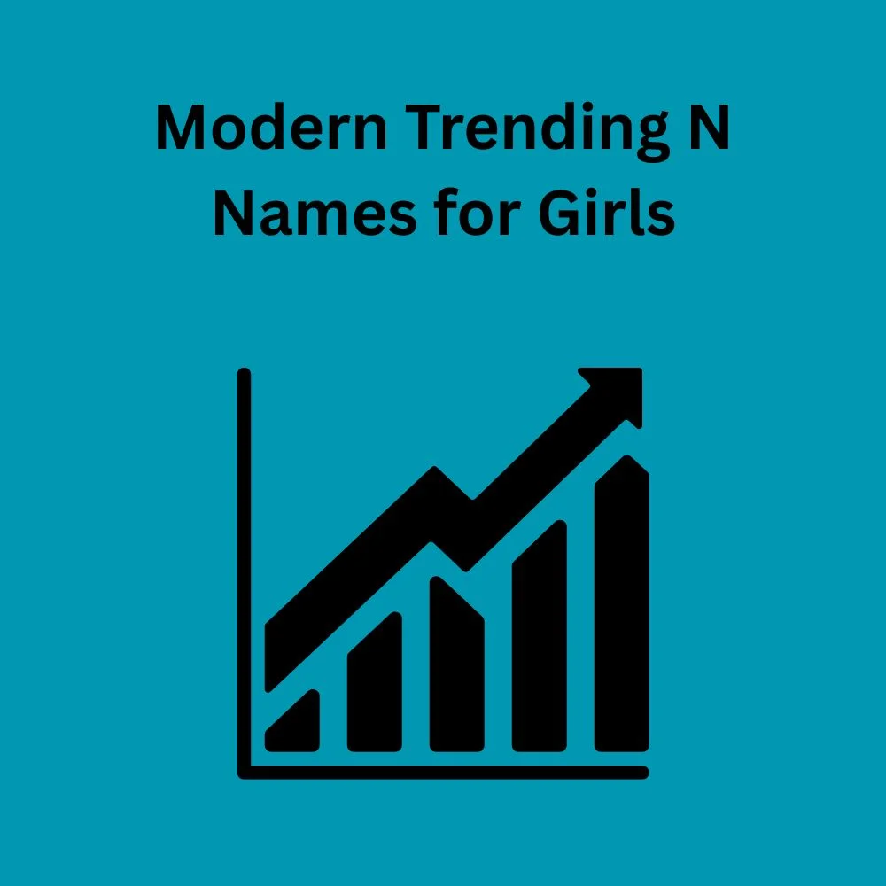Modern Trending N Names for Girls